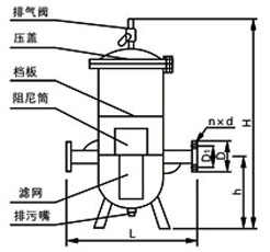 消氣過(guò)濾器尺寸
