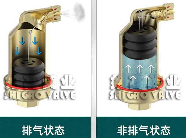 黃銅不漏液排氣閥結構示意圖