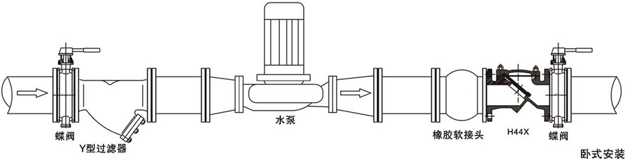 不銹鋼底閥外形尺寸