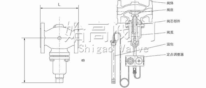 自力式溫度控制閥加熱型尺寸圖