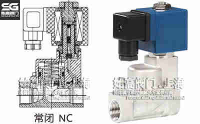 高壓先導活塞式電磁閥結構
