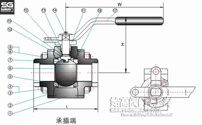 承插焊三片式鍛鋼球閥零部件